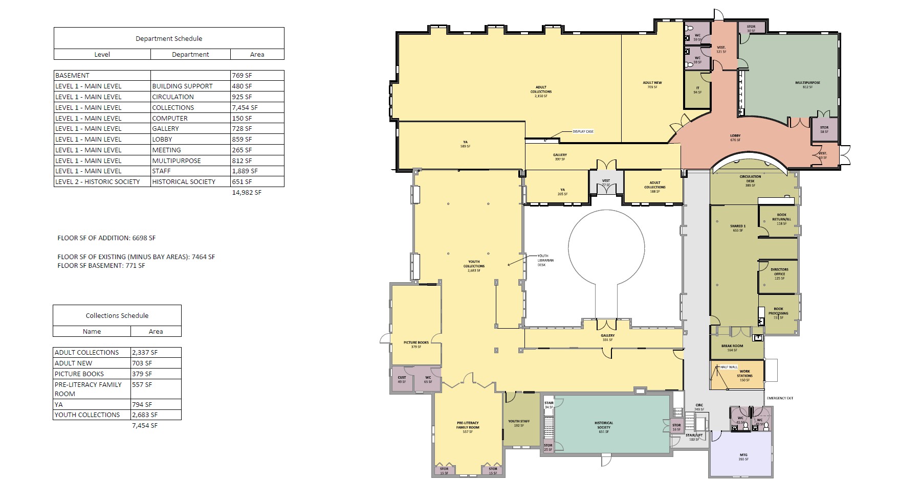 schematic design July 2026